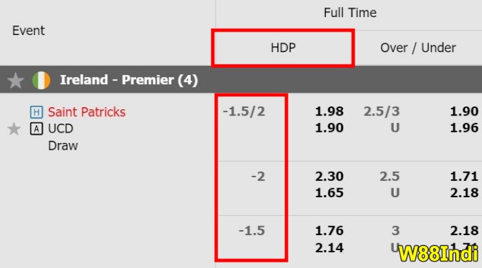 W88 asian handicap 2 meaning in sports