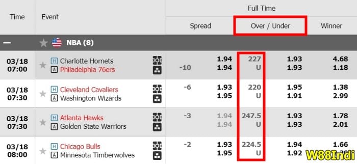 W88 over under basketball betting explained