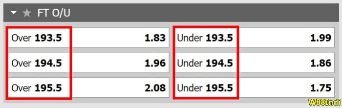 W88 over under basketball betting system explained