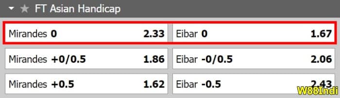 meaning of asian handicap 0 in football betting