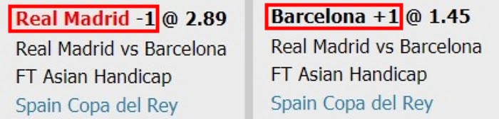w88 asian handicap 1-in betting goal difference example 1