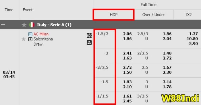 w88 asian handicap 1.5 betting meaning in sports