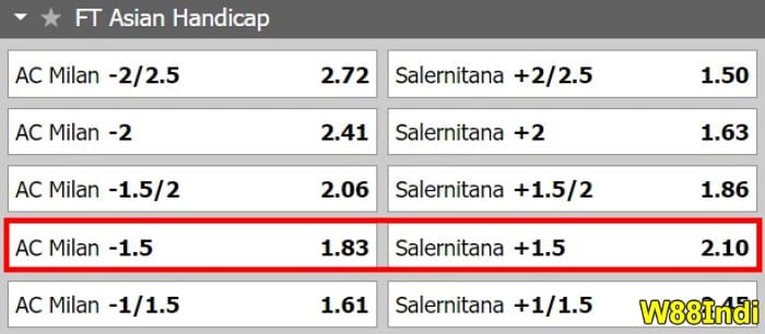 w88 meaning of handicap 1.5 in betting online