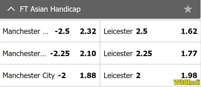 Asian Handicap 2.5 meaning explained in football betting