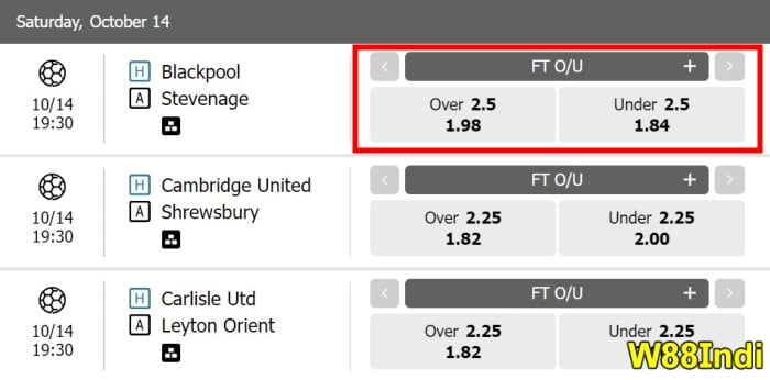 Over/Under 2.5 goals meaning with how to bet guide - W88indi
