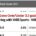 w88indi over under 3.5 goals meaning