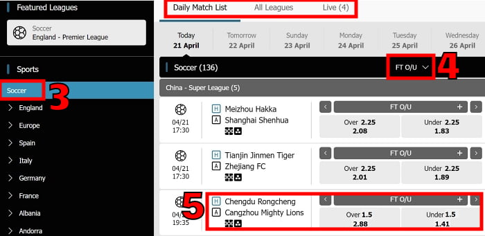 what does over under 1.5 mean in football betting
