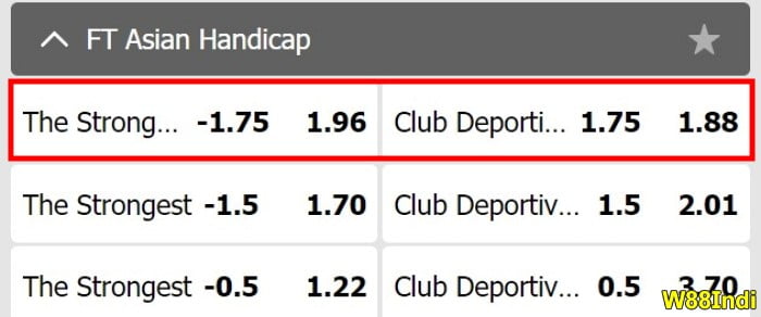 asian handicap 1.75 meaning in betting explained
