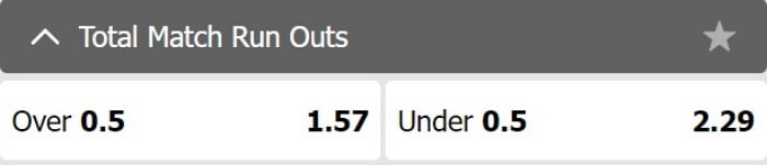w88 cricket betting odds explained example 2