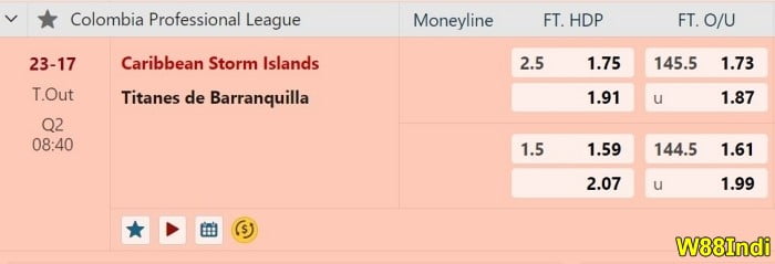 10 basketball over under betting strategy tips for beginners