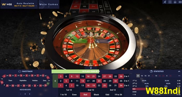 Martingale Roulette Strategy explained by w88indi