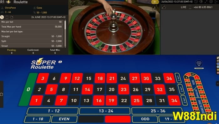 W88indi Martingale Roulette Strategy double up system to win
