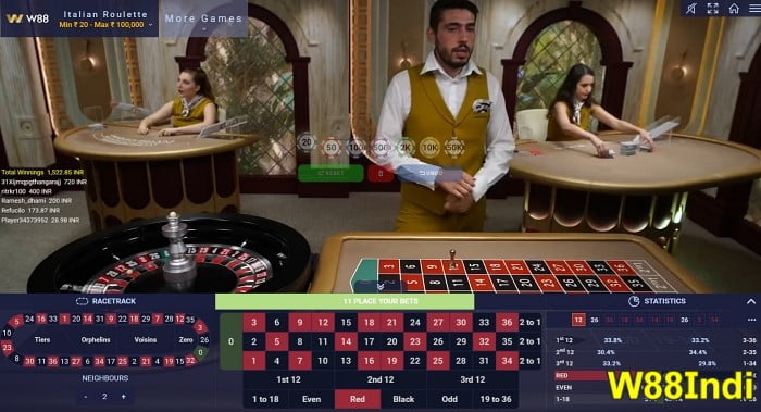 W88indi Martingale Roulette Strategy explained with how to use guide