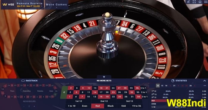 W88indi Martingale Roulette Strategy explained