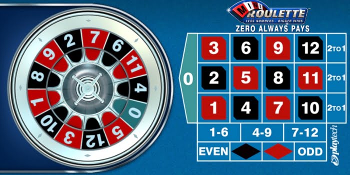 how many numbers on a roulette wheel mini roulette