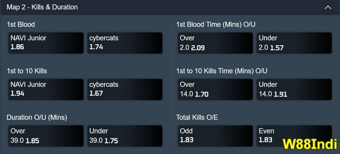 w88 dota 2 betting winning strategies to win real money every day easily
