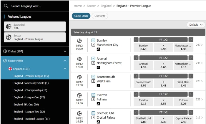 w88 BTi esports sportbook betting online in India with minimum betting stake of ₹10 and welcome bonus up to ₹15,000