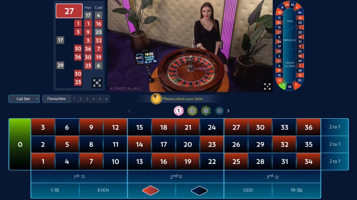 online roulette strategies to win more real money online