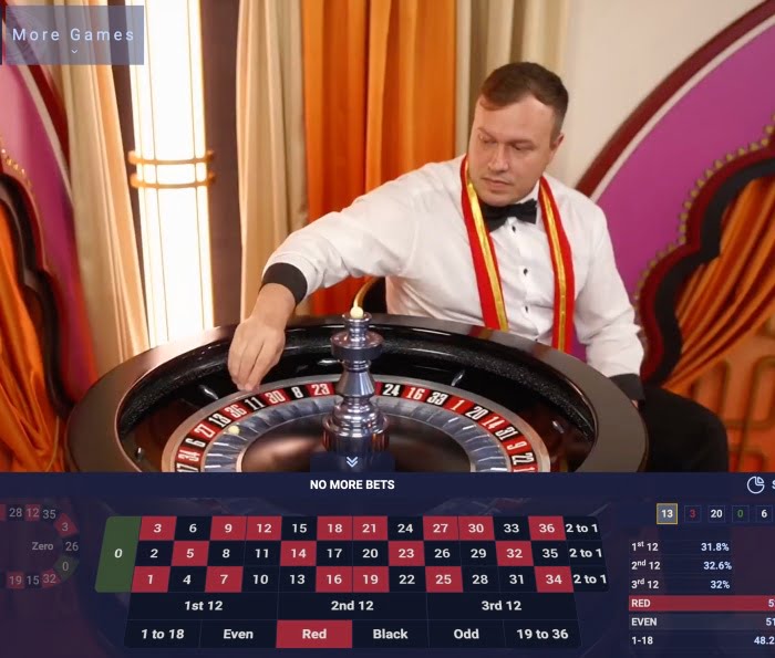 online roulette tips & tricks to win big