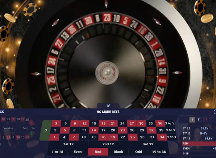 online roulette winning strategies to earn big profits