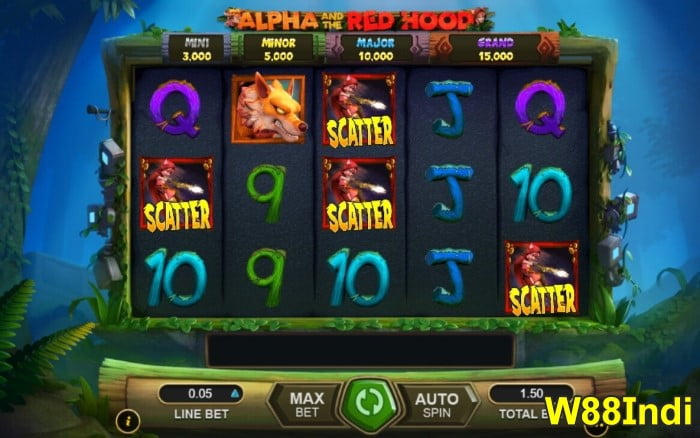 w88indi review which online slots payout the most alpha and the red hood