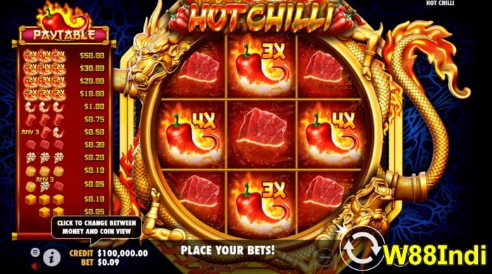 w88indi review which online slots payout the most hot chilli