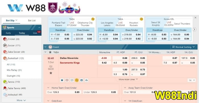 12 online basketball betting tricks for beginners by w88indi