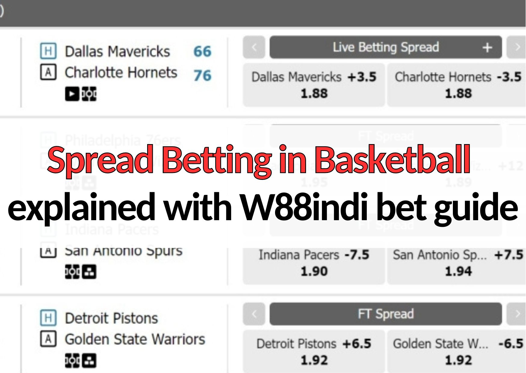 Spread Betting in Basketball explained with W88indi bet guide