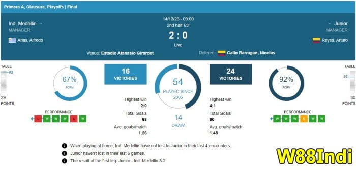 12 football betting strategies to win payouts every day