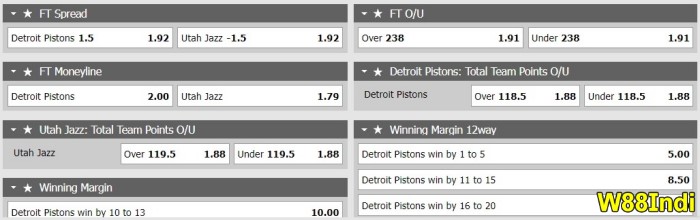 basketball betting strategies by pros that work