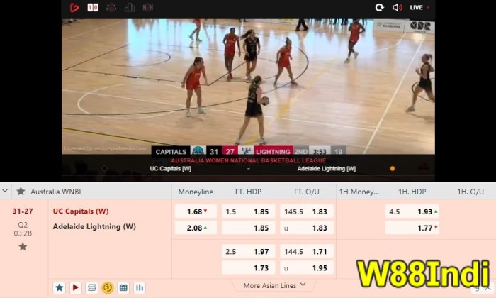 basketball betting strategies for beginners to win