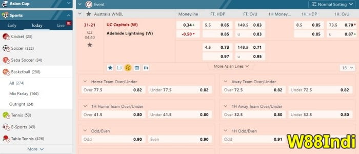 basketball betting strategies that work every time