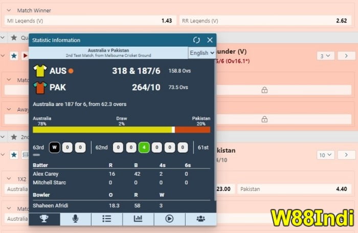 pro cricket betting strategies - Improve your betting skills