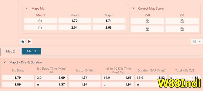 10 esports betting strategies by experts for beginners to win