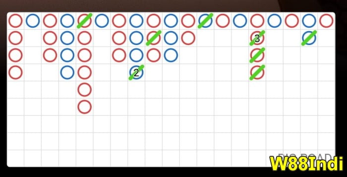 Golden Secret Baccarat Strategy | Mode 1 & Mode 2 explained!