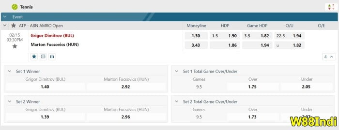 how to bet on tennis online with betting market options explained by experts