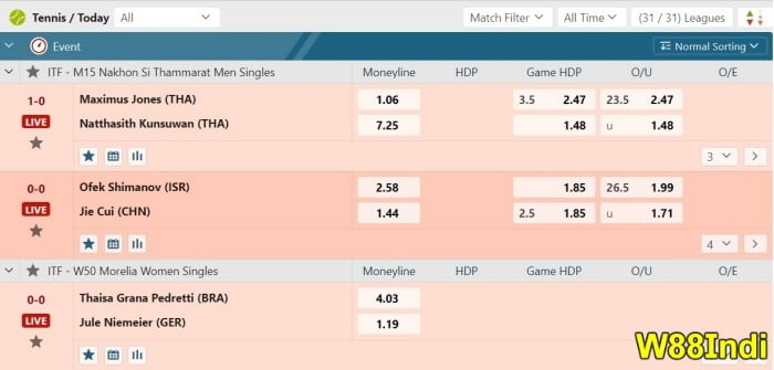 how to bet on tennis online with betting tips and tricks from experts