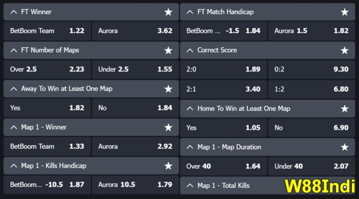 how to bet on dota 2 matches online tutorial w88 dota 2 bet explained