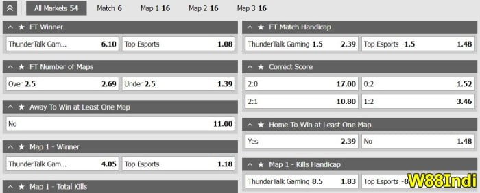 how to win esports betting for beginners explained by pros