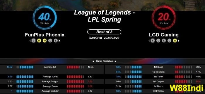 how to win esports betting for beginners to earn big online