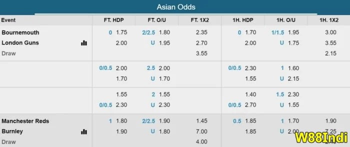 how to win on virtual football betting tricks for beginners