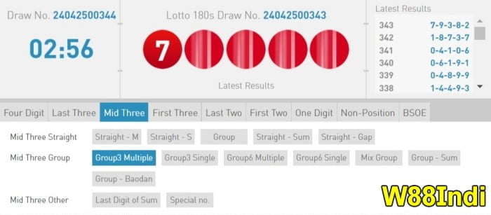 lottery tricks and tips to win big online for online players