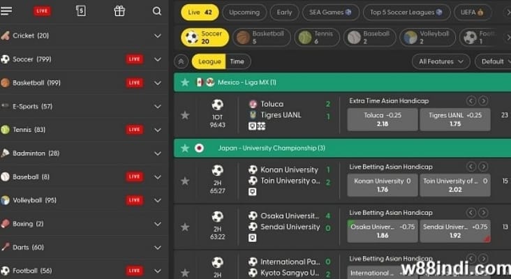 w88 review sportsbook
