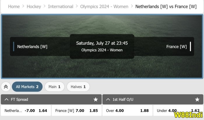 hockey betting guide betting options explained by w88indi