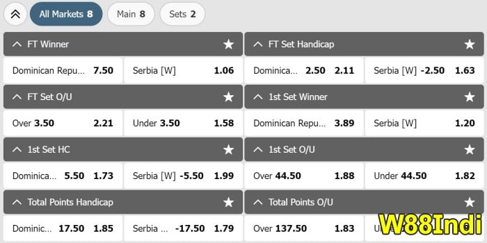 how to bet on volleyball matches w88 betting options explained