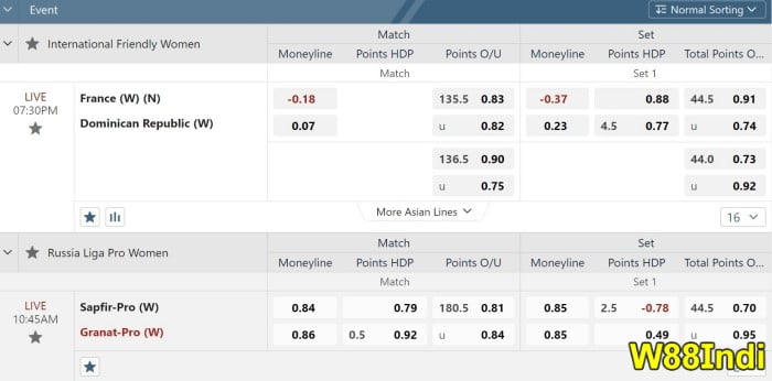 volleyball betting tips and tricks by w88indi