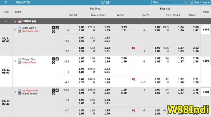 online sports betting tips and strategies by w88indi