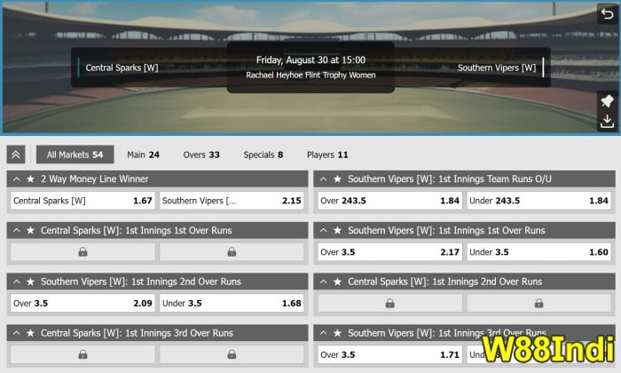 online sports betting tips and strategies for beginners by w88indi