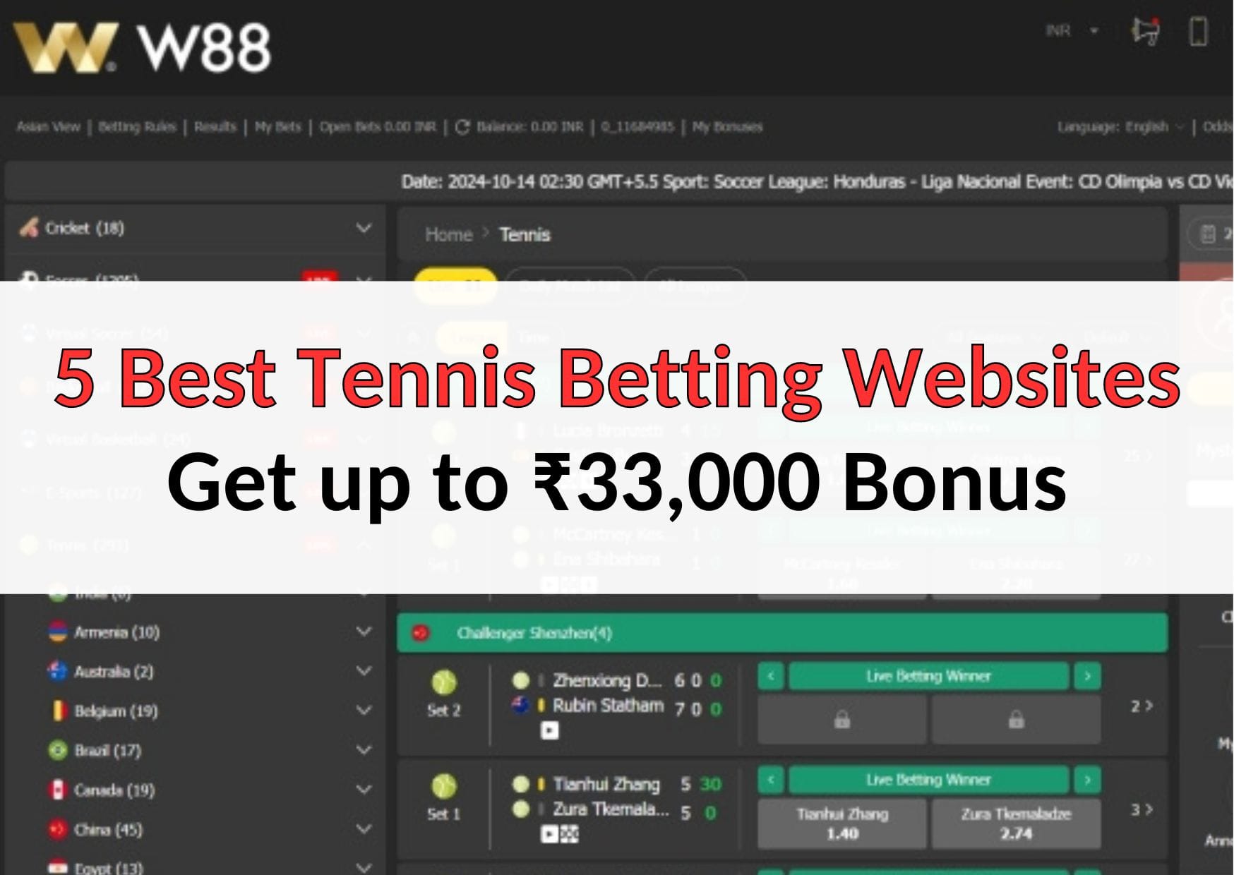 5 Best Tennis Betting Websites by w88indi for beginners