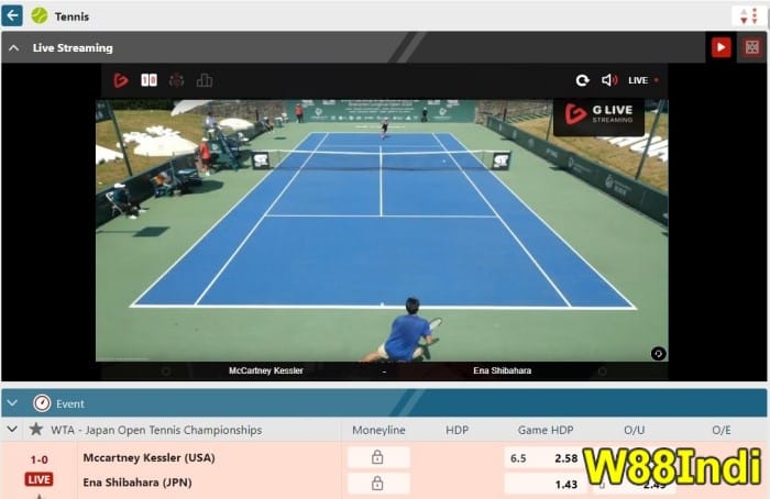 5 best tennis betting websites for beginners by W88indi